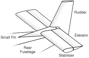 STOL CH 701 Tail