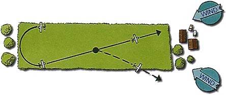 STOL CH 801: short field take-off